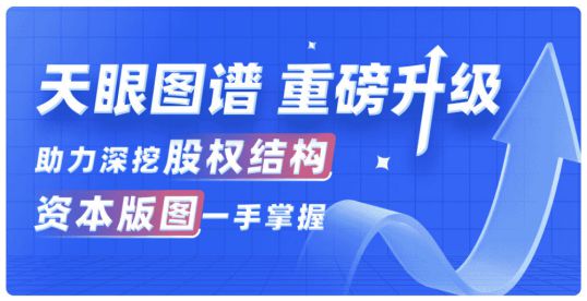 天眼查“天眼图谱”全新升级：助力深挖股权布局 本钱国界一手驾