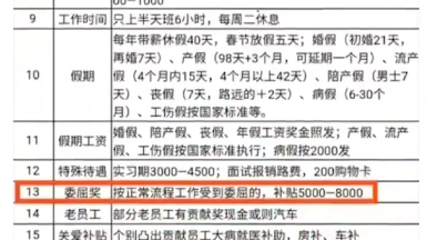 “员工不念上班告假不应许不批假”胖东来创始人称本年营收或超1